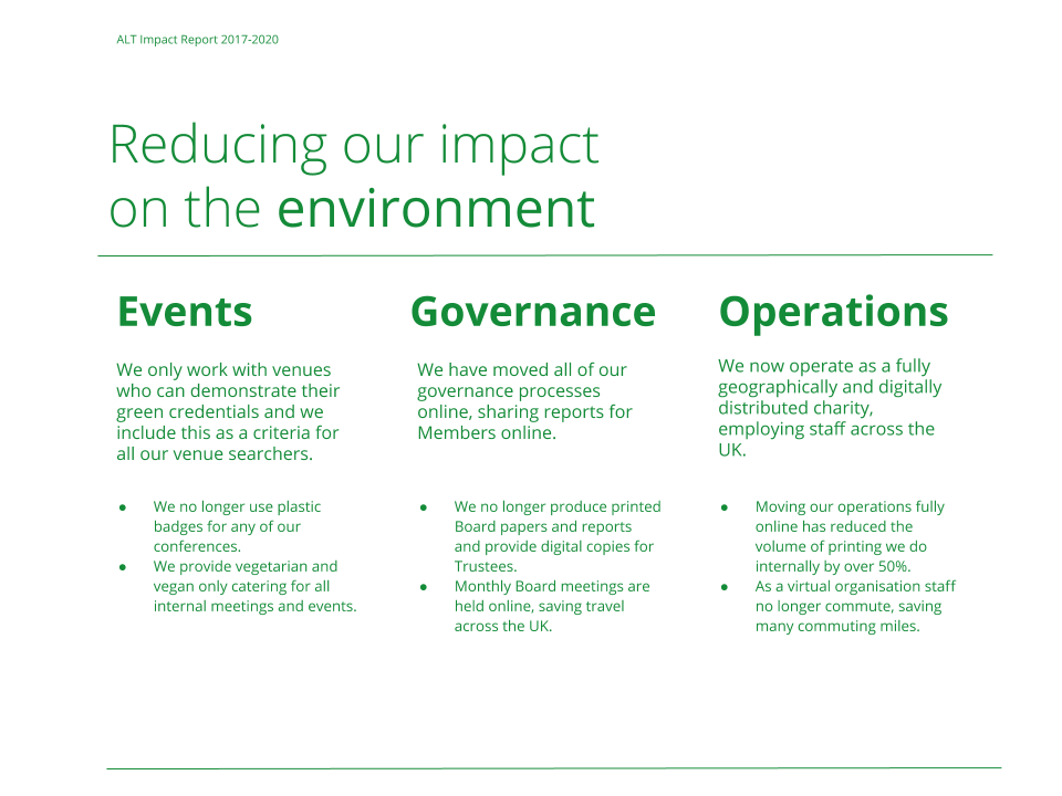 We only work with venues who can demonstrate their green credentials and we include this as a criteria for all our venue searchers. We have moved all of our governance processes online, sharing reports for Members online. We now operate as a fully geographically and digitally distributed charity, employing staff across the UK.  