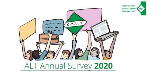  Annual Survey 2020