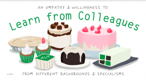CMALT Cakes A willingness and empathy to learn from colleagues