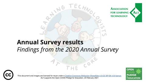 Key findings from the Annual Survey