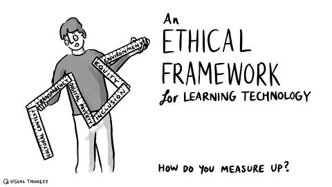 ALT Ethical Framework yard stick drawing