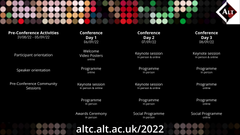 Overview of altc22 programme Overview of altc22 programme