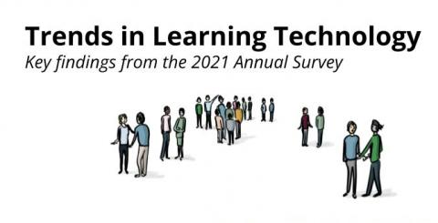 Trends in Learning Technology