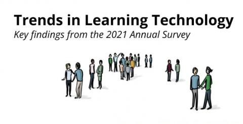 Trends in Learning Technology Trends in Learning Technology
