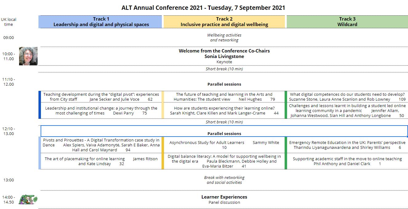 Annual Conference 2021 Programme 