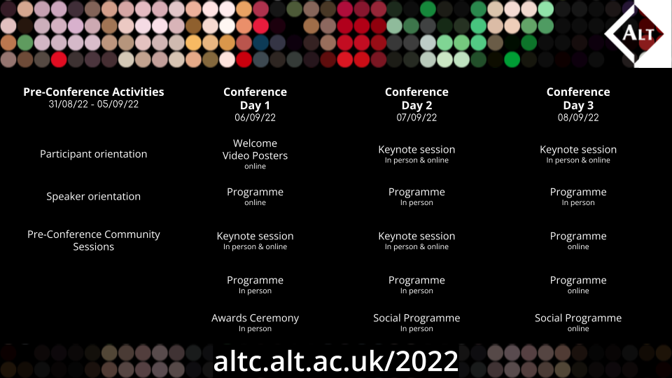 Overview of altc22 programme 